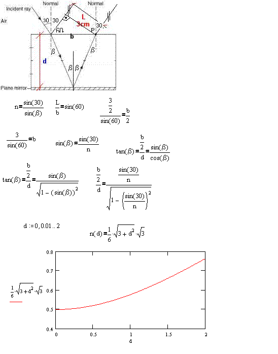 //forum.matweb.cz/upload3/img/2014-10/68241_planpar.GIF
