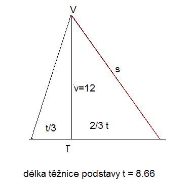 //forum.matweb.cz/upload3/img/2014-11/18691_Jehlan.PNG