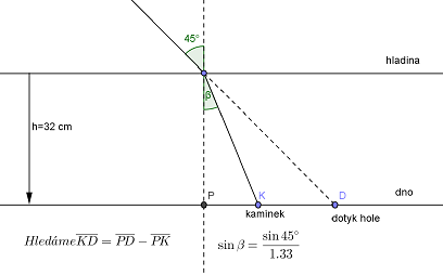 //forum.matweb.cz/upload3/img/2014-11/27551_kaminek.PNG
