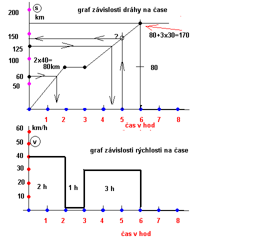//forum.matweb.cz/upload3/img/2014-11/32734_gifff.GIF