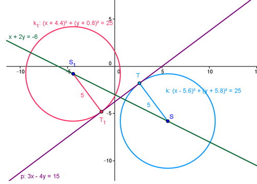 //forum.matweb.cz/upload3/img/2014-11/60828_2krt.png