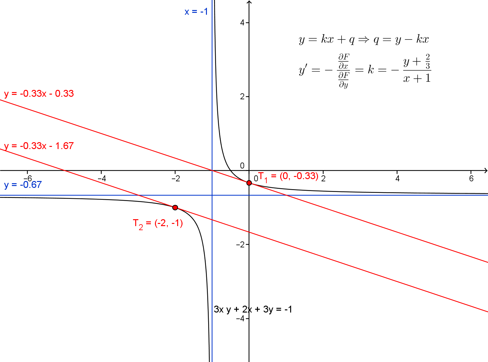 //forum.matweb.cz/upload3/img/2014-11/96412_fce.png