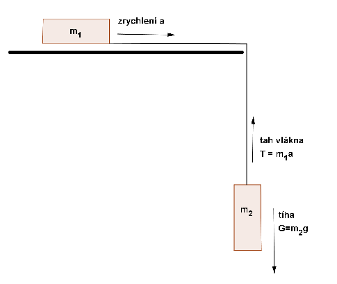 //forum.matweb.cz/upload3/img/2014-12/52098_vlakno.PNG