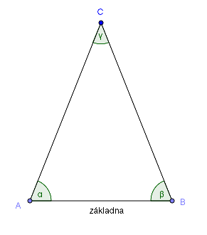 //forum.matweb.cz/upload3/img/2015-02/29803_uhly.PNG