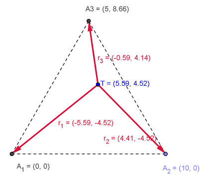 //forum.matweb.cz/upload3/img/2015-02/39508_teziste.PNG