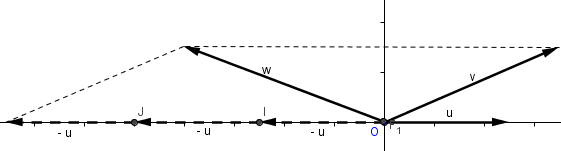 //forum.matweb.cz/upload3/img/2015-02/39978_graf_1058.png