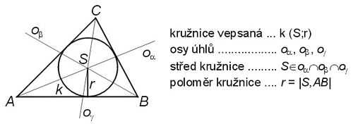 //forum.matweb.cz/upload3/img/2015-02/62016_500px-KruzniceVepsanaTrojuhelniku.jpg