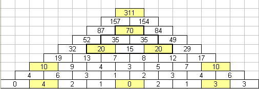 //forum.matweb.cz/upload3/img/2015-03/38511_pyramida.png