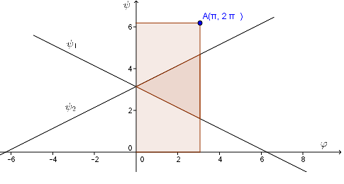 //forum.matweb.cz/upload3/img/2015-03/43883_Pst_2.PNG