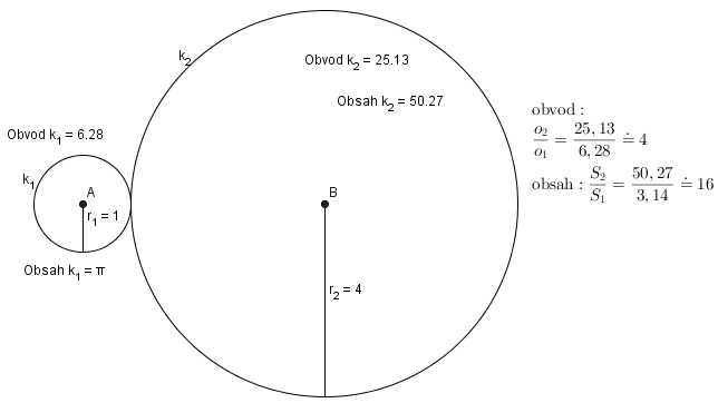 //forum.matweb.cz/upload3/img/2015-03/71626_graf_1096.png