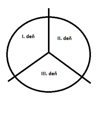//forum.matweb.cz/upload3/img/2015-03/75952_01.png