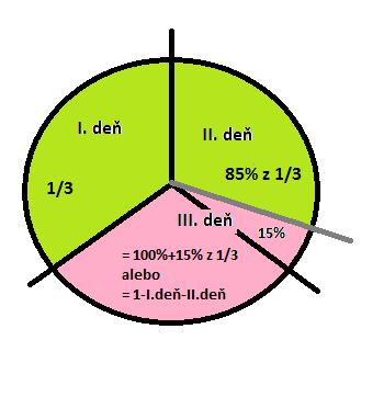 //forum.matweb.cz/upload3/img/2015-03/76507_02.png