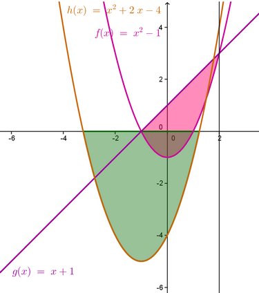 //forum.matweb.cz/upload3/img/2015-03/82688_2fcepa.png