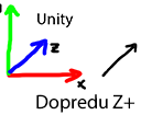 //forum.matweb.cz/upload3/img/2015-03/90595_unity_small.png