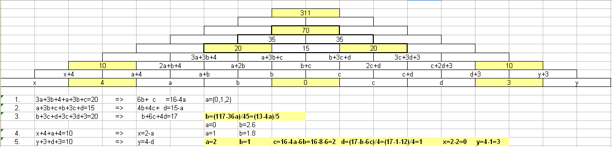 //forum.matweb.cz/upload3/img/2015-03/91172_pyramidar.png
