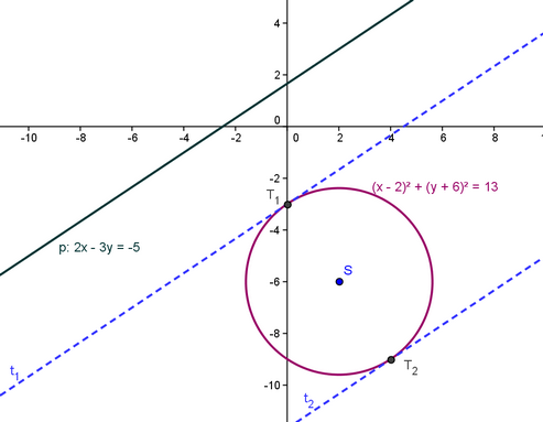 //forum.matweb.cz/upload3/img/2015-03/95044_2kte.png