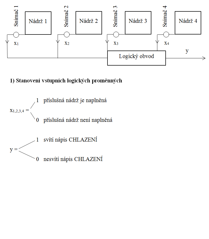 //forum.matweb.cz/upload3/img/2015-04/59571_Bez%2Bn%25C3%25A1zvu.png