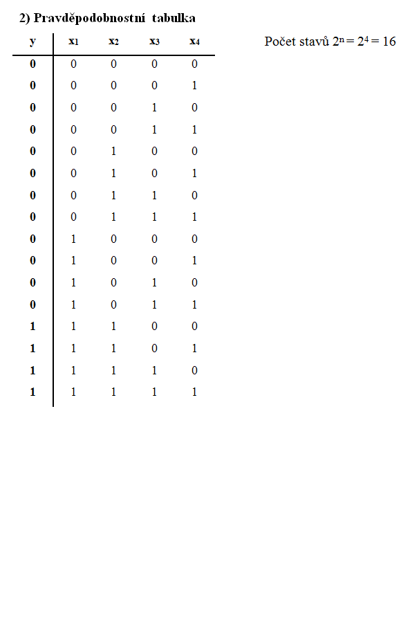 //forum.matweb.cz/upload3/img/2015-04/59669_Bez%2Bn%25C3%25A1zvu1.png