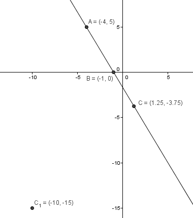//forum.matweb.cz/upload3/img/2015-04/59797_graf_1112.png