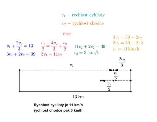 //forum.matweb.cz/upload3/img/2015-04/66135_ry.png