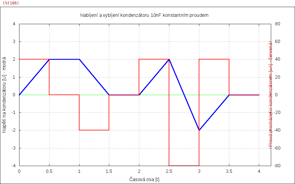 //forum.matweb.cz/upload3/img/2015-05/35038_Nab%25C3%25ADjen%25C3%25AD%2Bkondenz%25C3%25A1toru_5.png