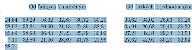 //forum.matweb.cz/upload3/img/2015-05/53770_param.jpg