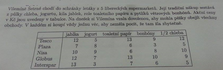 //forum.matweb.cz/upload3/img/2015-05/56737_V%25C3%25BDst%25C5%2599i%25C5%25BEek.PNG