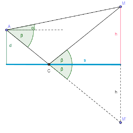 //forum.matweb.cz/upload3/img/2015-05/69643_odraz.PNG