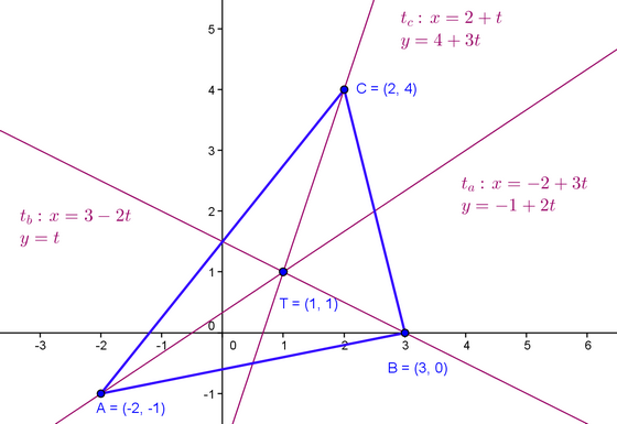 //forum.matweb.cz/upload3/img/2015-06/62102_3t.png