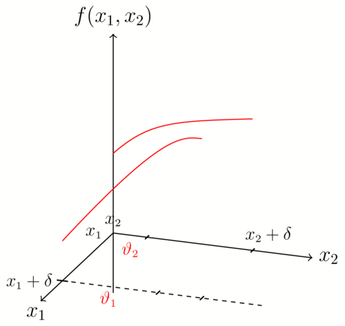 //forum.matweb.cz/upload3/img/2015-06/81359_smisene-derivace.png