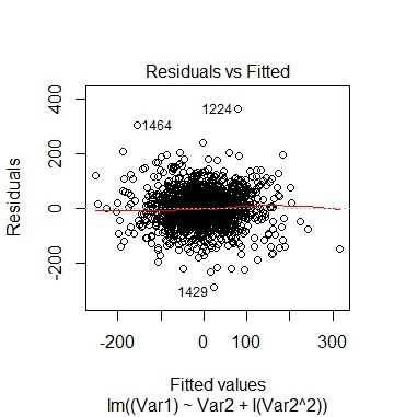 //forum.matweb.cz/upload3/img/2015-06/84003_Rplot.jpeg