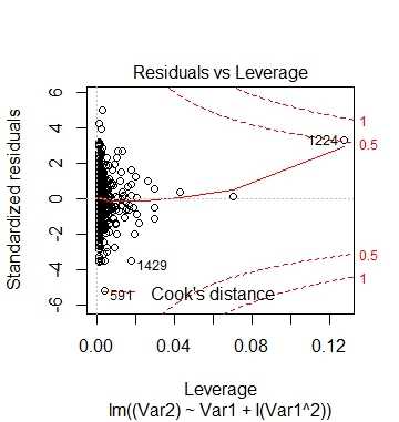 //forum.matweb.cz/upload3/img/2015-06/88371_Rplot.jpeg
