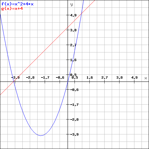 //forum.matweb.cz/upload3/img/2015-08/72995_graff.png