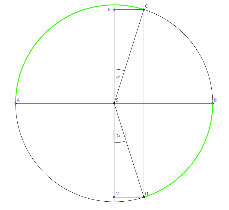 //forum.matweb.cz/upload3/img/2015-09/07059_obr%2Bkruznice.png