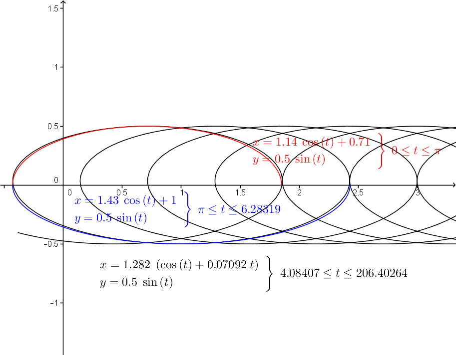 //forum.matweb.cz/upload3/img/2015-10/07072_cykl01.png