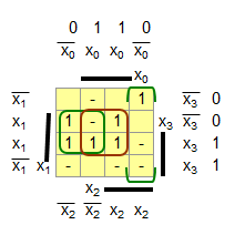 //forum.matweb.cz/upload3/img/2015-10/08725_KM.PNG