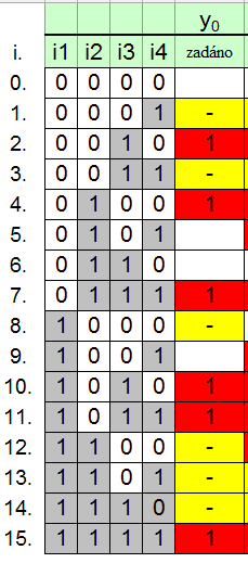 //forum.matweb.cz/upload3/img/2015-10/39029_mapa.PNG