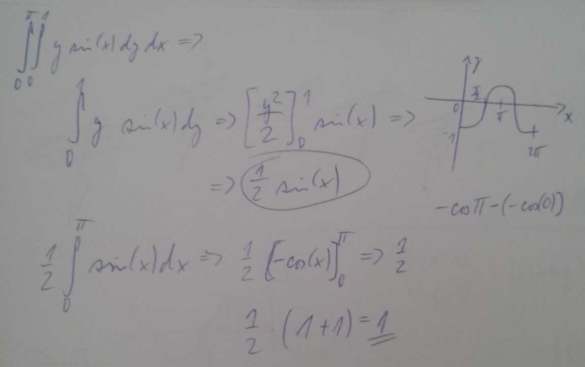 //forum.matweb.cz/upload3/img/2015-10/77600_distr.jpg