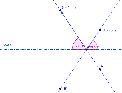 //forum.matweb.cz/upload3/img/2015-10/95305_kul.png