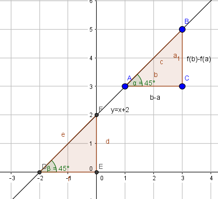 //forum.matweb.cz/upload3/img/2015-11/03818_smernice.png