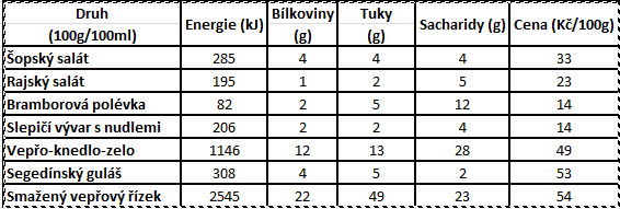 //forum.matweb.cz/upload3/img/2015-11/39013_matfor1.PNG