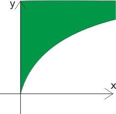 //forum.matweb.cz/upload3/img/2015-11/47818_fce.png
