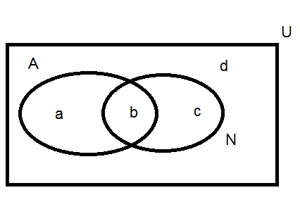//forum.matweb.cz/upload3/img/2015-11/84812_Venuv1.png