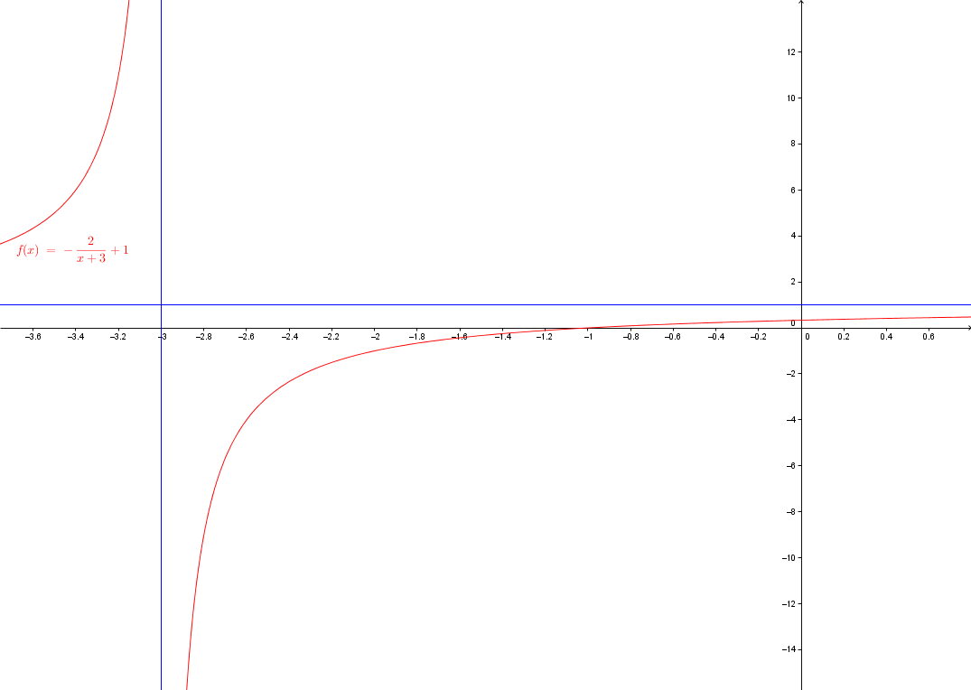 //forum.matweb.cz/upload3/img/2015-12/32991_hyp2.png