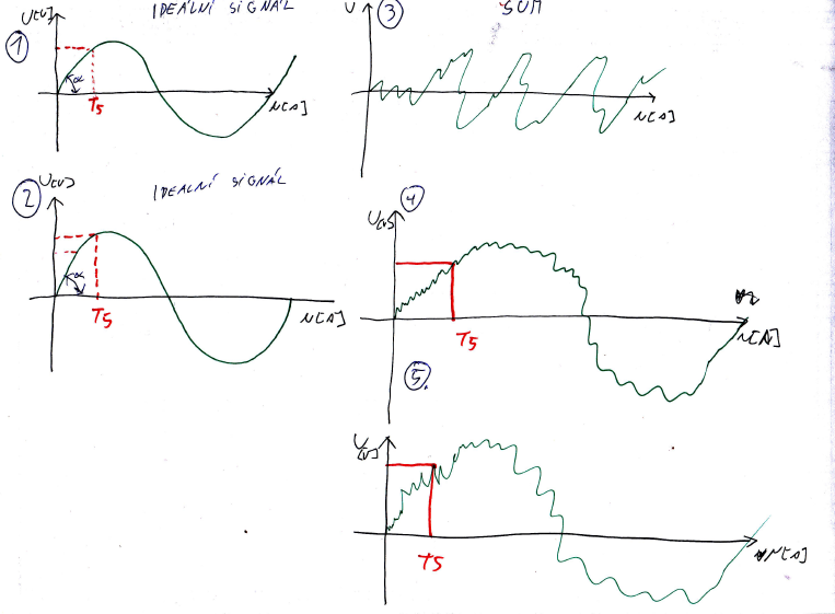 //forum.matweb.cz/upload3/img/2015-12/35827_graf.PNG