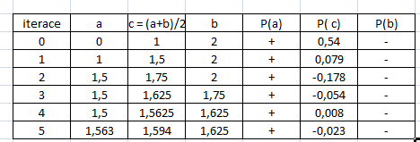 //forum.matweb.cz/upload3/img/2015-12/83248_saolin.png