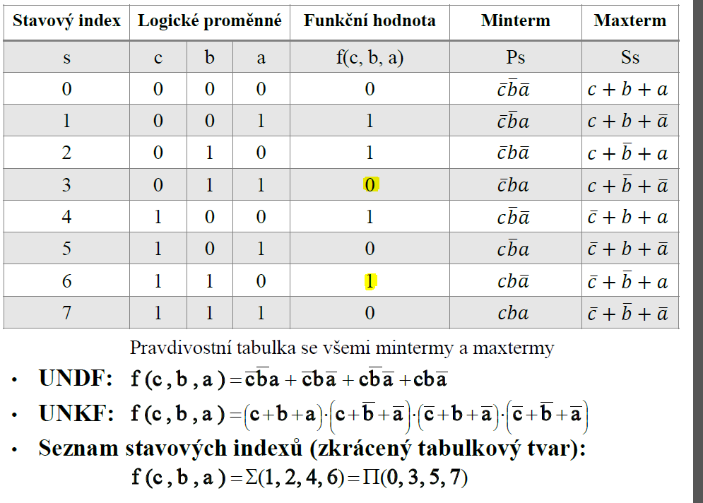 //forum.matweb.cz/upload3/img/2016-01/16673_V%25C3%25BDst%25C5%2599i%25C5%25BEek.PNG