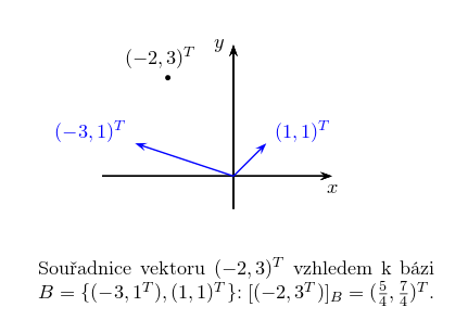 //forum.matweb.cz/upload3/img/2016-01/53539_smazat.png