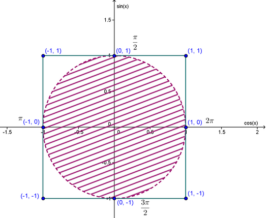 //forum.matweb.cz/upload3/img/2016-01/58358_jkr.png