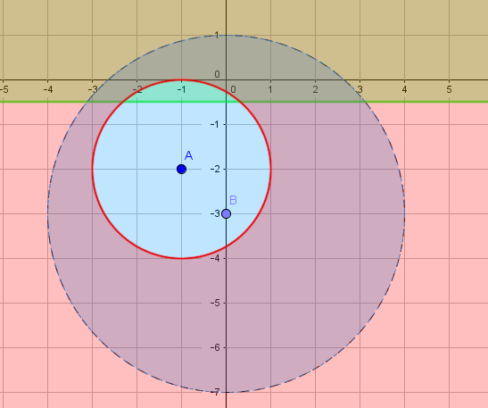 //forum.matweb.cz/upload3/img/2016-01/60397_komplex.PNG